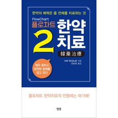 플로차트 한약치료 2, 청홍, 니미 마사노리