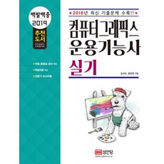 BMSungandang 2019 百發百中 電腦圖像處理應用技師 實作