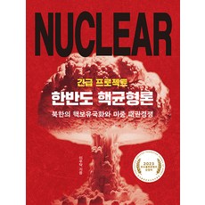 Yeoksain 緊急企劃 韓半島核平衡論, 李祐鐸, 歷史