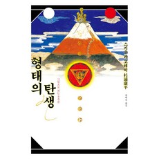 AhnGraphicsPublishers 形態的誕生, 杉浦康平