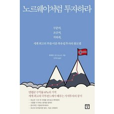 MiraeuiChang 像挪威一樣投資, 克萊門斯·博姆斯多夫