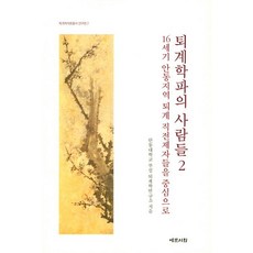 Yemunseowon 退溪學派的人物 2.： 以16世紀安東地區退溪直傳弟子為中心：, 安東大學附設退溪學研究所