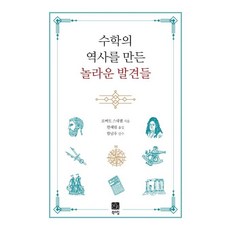 BOOKSHILL 創造數學史的驚人發現, 羅伯特·斯內登