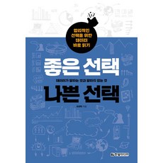 HanbitMedia 好的壞的, 崔喜卓