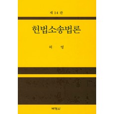 PAKYOUNGSA 憲法訴訟法論, 許榮