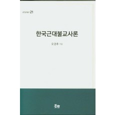 韓國近代佛教史論, 文峴