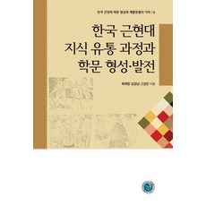 KyungjinPublishing 韓國近現代知識流通的過程與學問的形成.發展, 高敬敏