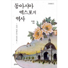 Sanzini Book 東亞博覽會的歷史, 河世鳳