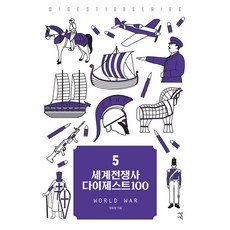 garamgihoek 世界戰爭史摘要100 - New 摘要 100 系列 5, 鄭土雄