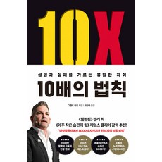 bookie 10倍法則： 成功與失敗的唯一區別, 格蘭特·卡登