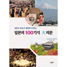 Amhbook 日本的100個大疑問, 話題達人俱樂部