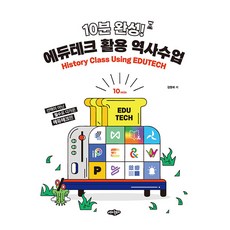 naeha 10分鐘完成! 運用教育科技的歷史課, 金英培