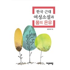 [知識與教養(知教)]韓國近代女性小說與身體的隱喻, 知識與教養(知教), 金元姬