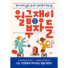 SMARTBOOKS 上班族富翁們, 李明路(上升微笑)