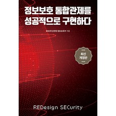 LET'S BOOK 成功實現資訊安全整合監控 ： REDesign SECurity