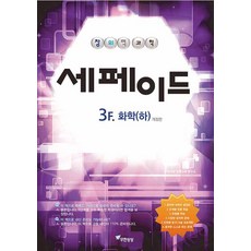 Imagine Infinitely 創意科學 Cepheid 3F 化學 (下) (修訂版), 參考詳細內容