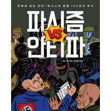 Amormundi 法西斯 vs 反法西斯 ： 透過漫畫解讀反法西斯運動百年史, 戈德·希爾