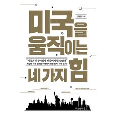 WISDOM HOUSE 驅動美國的四種力量, 金鳳重