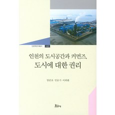 BOGOSA 仁川的都市空間與公共財 對於城市的權利