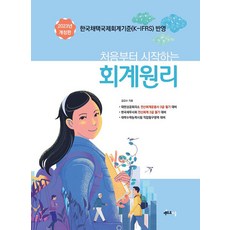 Mtrschool 2023 從零開始的會計學原理