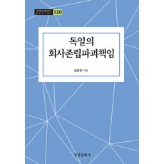 德國公司存續破壞責任, 京仁文化社, 金東完