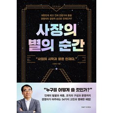 SayKorea 老闆的璀璨時刻：事業的起點與終點是人才, 申鉉萬