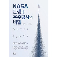 [韓蔚(韓蔚學院)]NASA的誕生與太空探索的秘密, 約翰·洛格斯登, 韓蔚(韓蔚學院)