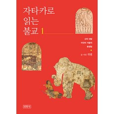 Minjoksa 從本生經閱讀佛教 1