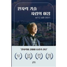 Gulmadang 核能技術自立的旅程 ： 想留下的故事, 金時煥