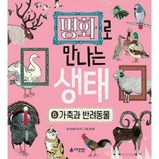 NATIONAL INSTITUTE OF ECOLOGY 透過名畫認識生態：家畜與寵物, 從名畫看生態, 6