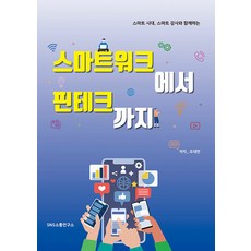 從智慧工作到金融科技： 與智慧時代的智慧講師一起, SNS溝通研究所