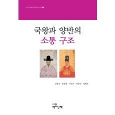 君王與兩班的溝通結構 - 朝鮮君王的領導力與溝通 2, 申明浩 元昌愛 李珉周 李王茂 鄭海恩, 歷史散策