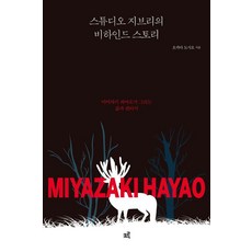 스튜디오 지브리의 비하인드 스토리:미야자키 하야오가 그리는 삶과 판타지, 크루, 오카다 도시오