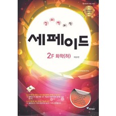 Imagine Infinitely 塞菲德 2F 化學(下)(2024)