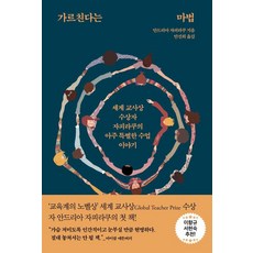 RollerCoasterPress 教導的魔法：世界教師獎得主札菲拉庫的非常特別的課堂故事, 安德里亞·札菲拉庫