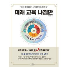 Answerbook “OECD 教育 2030” & “2022 修訂教育課程” 未來教育指南針