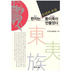 MYUNGMUNDANG 漢字是我們的祖先東夷族創造的, 陳泰夏