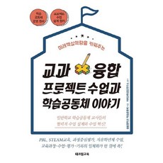 교과융합 프로젝트 수업과 학습공동체 이야기, 테크빌교육, 솔밭중학교 학습공동체