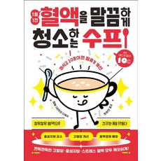 Cheonghong 一天一杯 清潔血液的湯：飲用20分鐘即可改善血液循環, 栗原武, 產品名稱