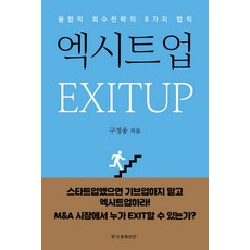 한국경제신문아이 엑스트업, 한국경제신문i |, 구정웅
