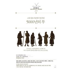 SNOWFOX 在古代泥板上發現的5000年財富, 喬治·塞繆爾·克拉森