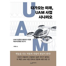 SLODY MEDIA 即將到來的未來 UAM 事業情境： 如何營運 UAM 都市空中交通事業?, 李正元