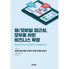 網頁/行動裝置可及性 為所有人拓展業務, 全球內容, 蘇克里蒂·查達