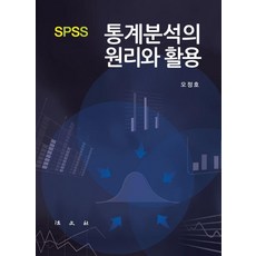 Bobmunsa SPSS 統計分析的原理與活用 (精裝), 吳正浩