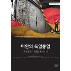 未竟的德國統一：回顧德國統一30年, 韓蔚學術院, 中央大學德國歐洲研究中心