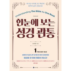 聖經速讀貫通 1： 舊約篇 創世記~以斯帖記 (修訂增補版), 真理的工人, 柳錫永