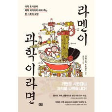 라멘이 과학이라면, 부키, 가와구치 도모카즈