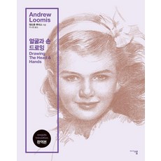 臉部與手部繪畫, 威廉·安德魯·路米斯, 媒體之泉