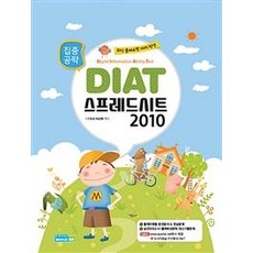 集中攻略 DIAT 試算表 2010, AceME