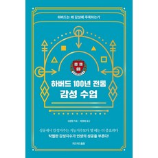 ReadleadPub 哈佛百年傳統感性課：哈佛為何關注感性, 許獻章